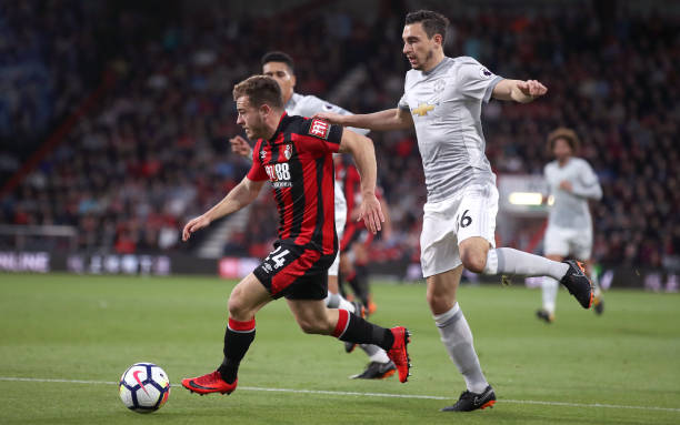 从传球视野 从传球视野